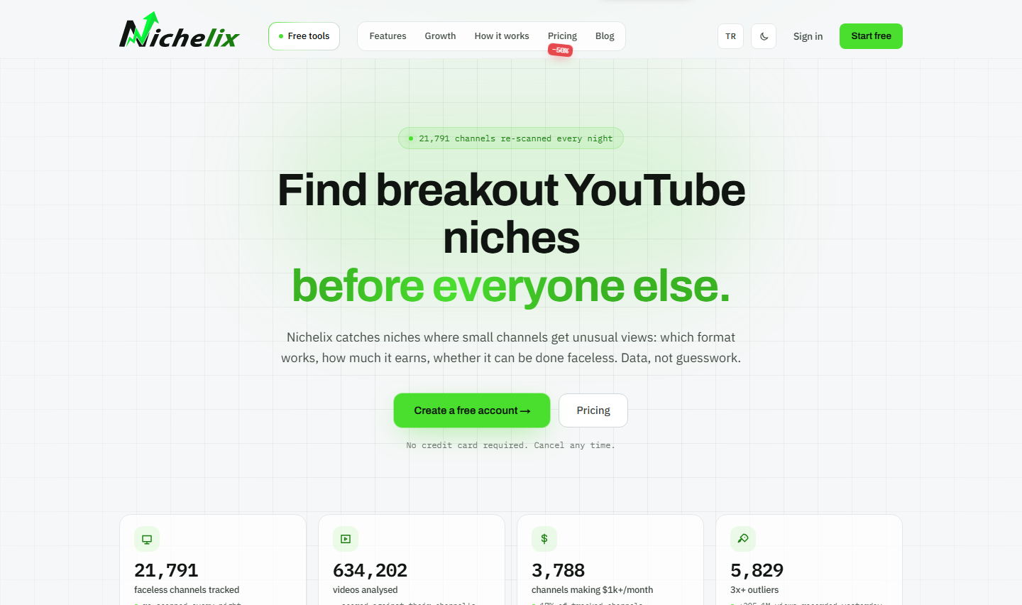 Nichelix