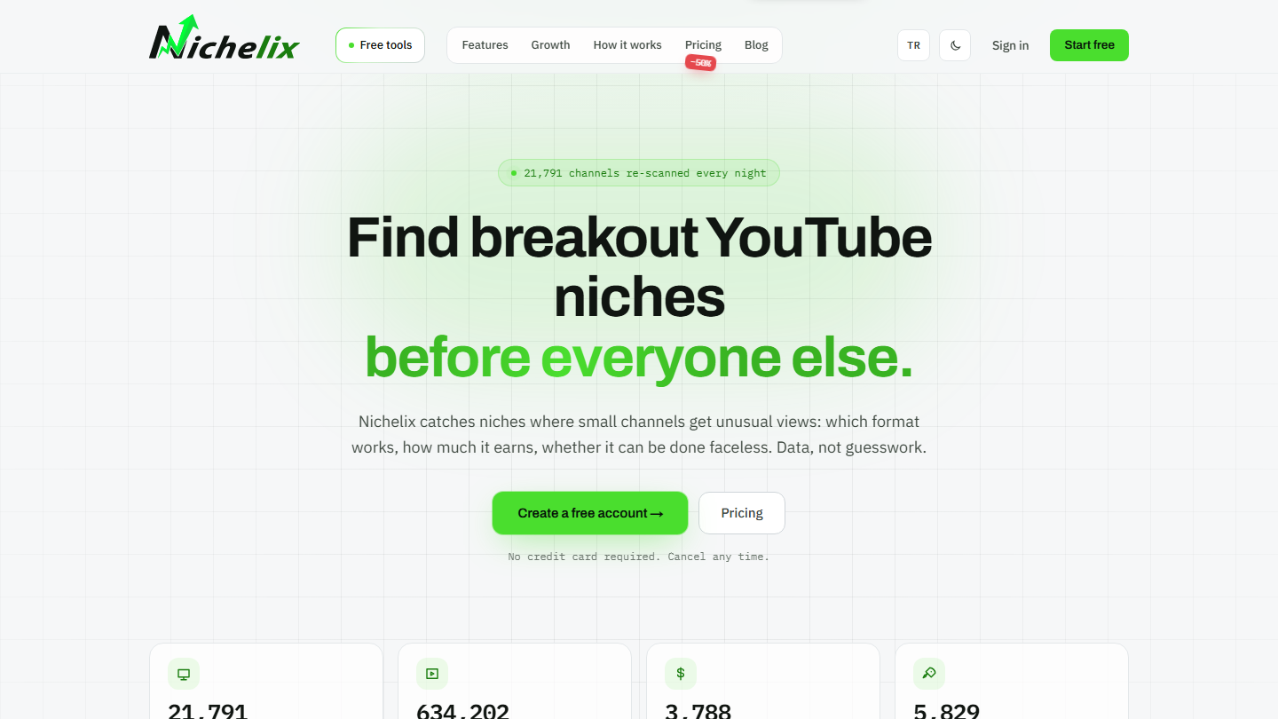 Nichelix home page